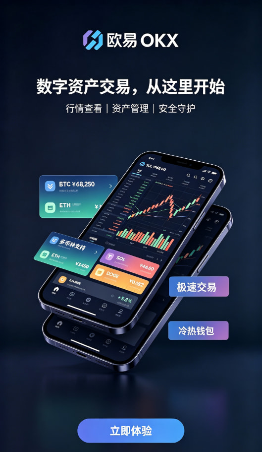欧交易所app安装安全交易指南